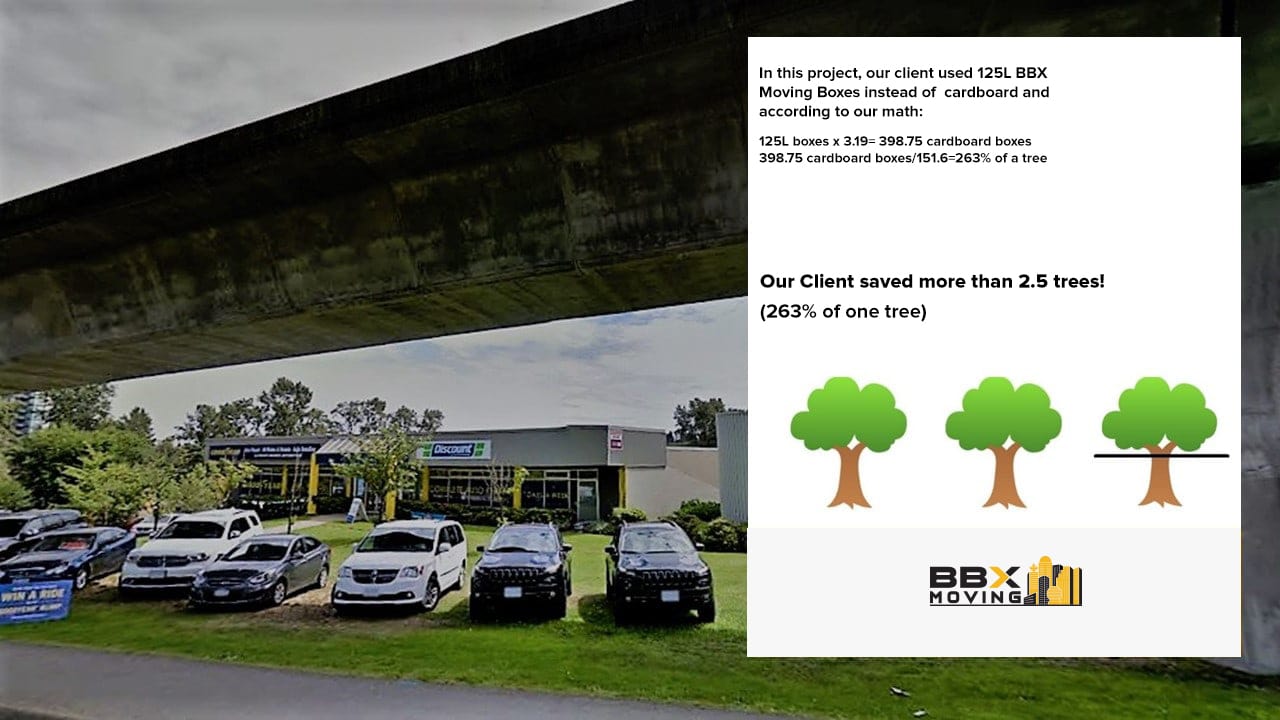 8000 sq ft Warehouse and Office Move, from South Vancouver to Burnaby