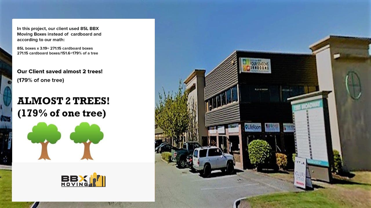 Moving a Factory Certified Parts Distributor Appliances and